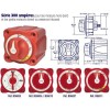 Blue Sea Systems Switch Battery m-Series Selector 4 Position Red - N°2 - comptoirnautique.com 