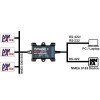 Connexion du convertisseur Actisense NGX-1-ISO NMEA2000 vers NMEA0183 - N°4 - comptoirnautique.com
