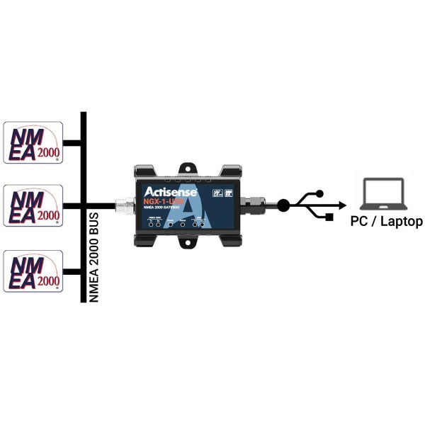 Convertitore NGX-1-USB da NMEA2000 a NMEA0183 - N°3 - comptoirnautique.com