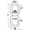 Girella a doppio occhio AISI 316 5 mm - N°2 - comptoirnautique.com