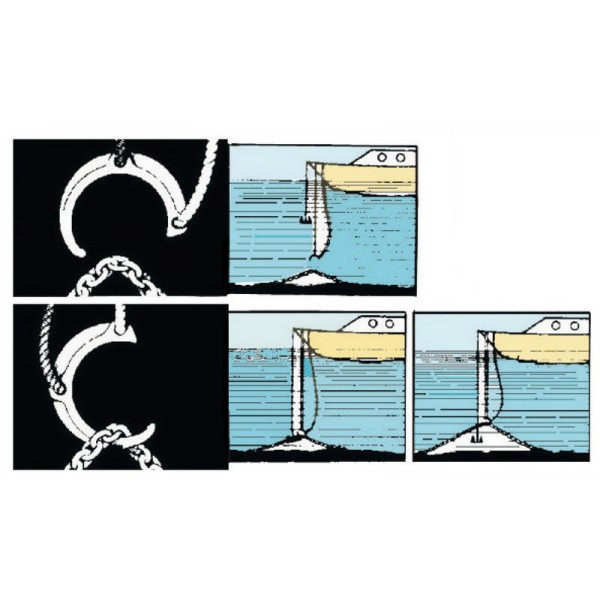 -ancora libera AISI 316  - N°2 - comptoirnautique.com