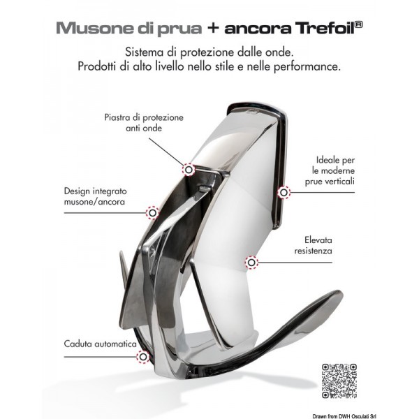 Ancre Trefoil inox avec plaque contre l'eau  - N°6 - comptoirnautique.com