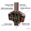 Fango d'ormeggio Grippy Basic - N°2 - comptoirnautique.com