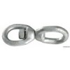 Pivote de acero galvanizado de 13 mm - N°1 - comptoirnautique.com