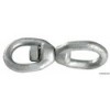Girello in acciaio zincato da 19 mm - N°1 - comptoirnautique.com
