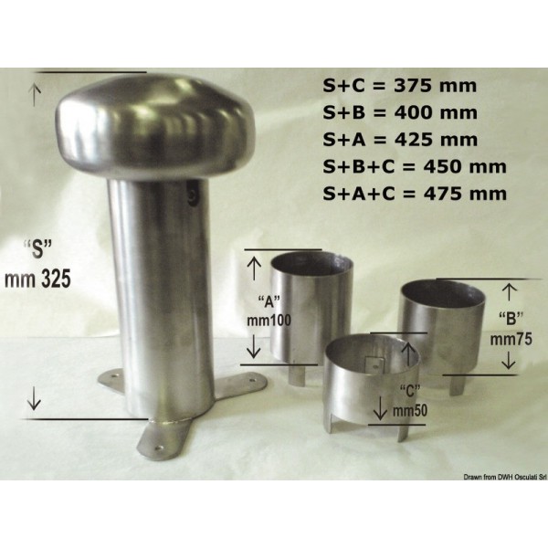 Distributore Chain Boy 150 x 170 mm - N°4 - comptoirnautique.com