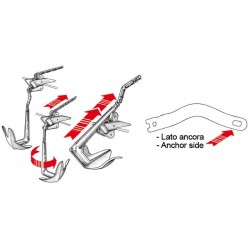 Twist chain/anchor joint...