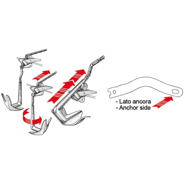 Jonction Twist chaîne/ancre 6/8 mm  - N°2 - comptoirnautique.com