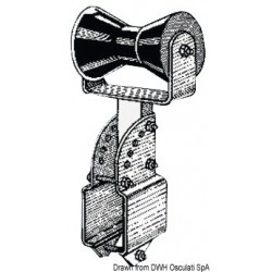 Rullo di supporto...