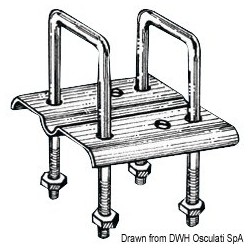 Staffa di fissaggio del...