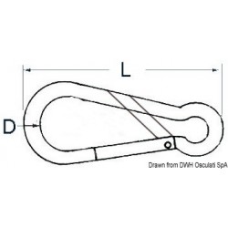 Asymmetrical carabiner AISI...