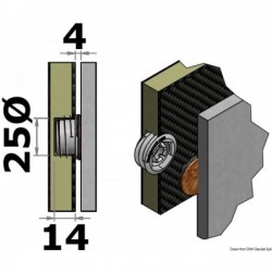 Inserto a vite Fastmount...