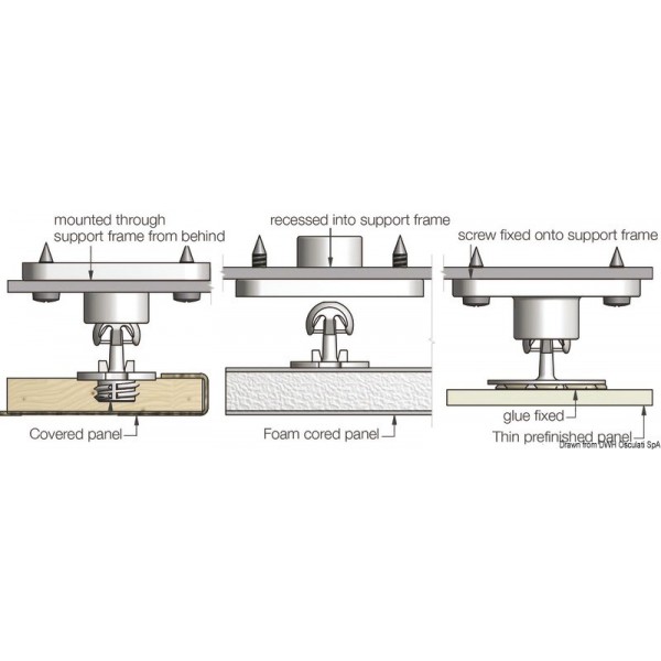 10er-Set weiblicher Oberflächen mit 3 Installationsarten - N°2 - comptoirnautique.com