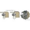 Autocollocazione femminile ad aria variabile - N°2 - comptoirnautique.com