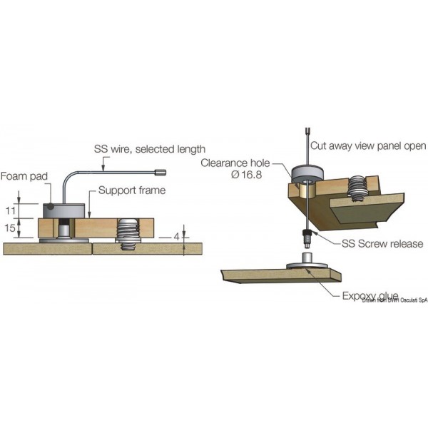 Sistema de fixação de painéis sem embutir 150 mm - N°2 - comptoirnautique.com