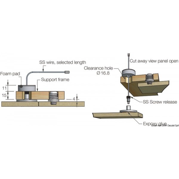 Sistema di fissaggio del pannello senza montaggio a incasso 150 mm - N°2 - comptoirnautique.com