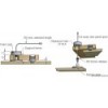 Sistema di fissaggio del pannello senza montaggio a incasso 150 mm - N°2 - comptoirnautique.com