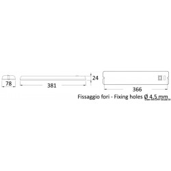 Eclairage LED HD Labcraft...
