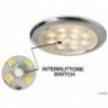 Procion interrupt recess-free LED ceiling light