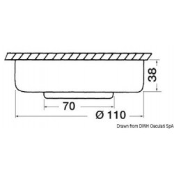 Batysistem Sun Spot aus ABS...