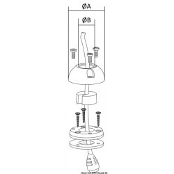 Cable gland Scanstrut...
