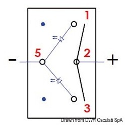 Marina R ON-OFF-ON...