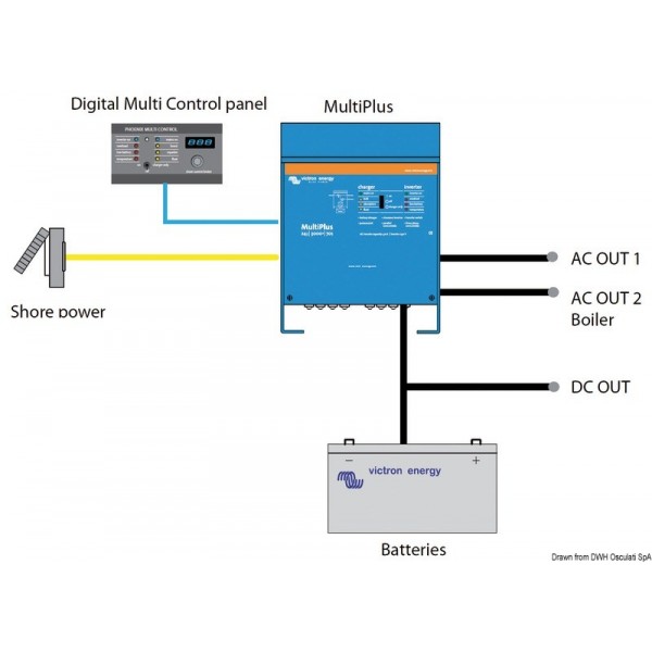 Batterieladegerät/Inverter Victron Multiplus 500W 20 1A - N°3 - comptoirnautique.com 