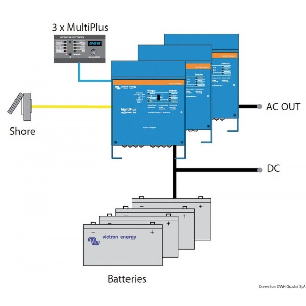 Combined system Victron Multiplus 800 W - N°5 - comptoirnautique.com 