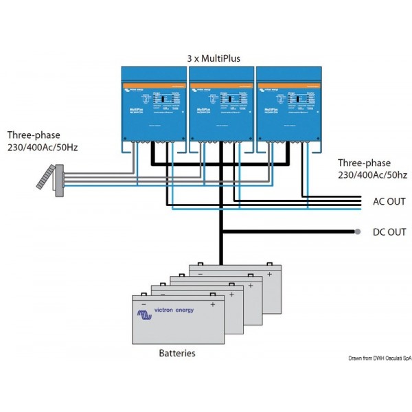 Kombiniertes System VICTRON MULTIPLUS 12/1600/70-16 - N°4 - comptoirnautique.com 