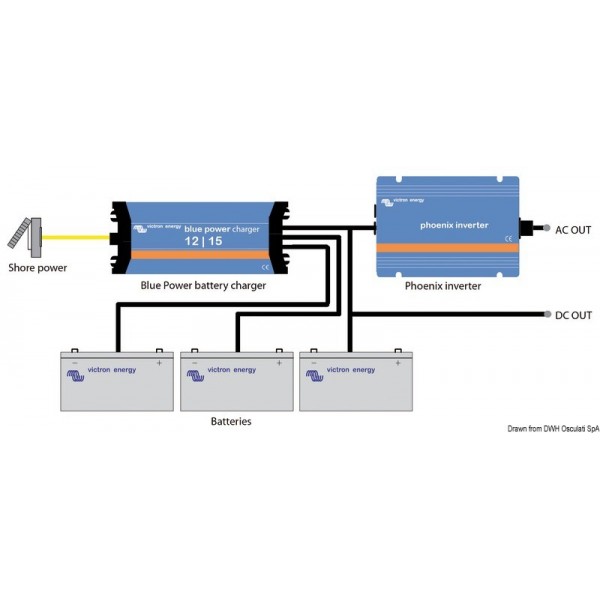 Inverter VICTRON Phoenix 12/250 - N°4 - comptoirnautique.com