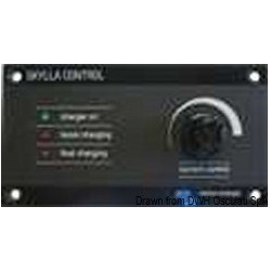 Panel de control Victron...