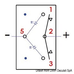 Marina R interruttore...