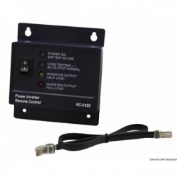 Painel de controlo Solas