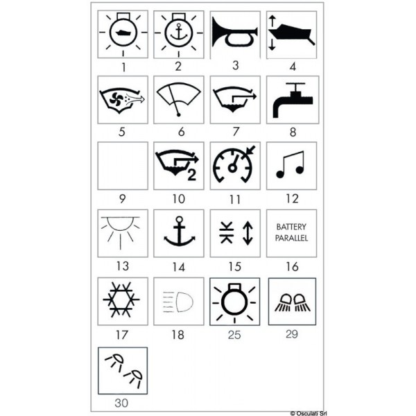 Scala Marina R II Icon Comando del verricello dell'ancora - N°2 - comptoirnautique.com