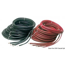 95 mm red copper battery cable