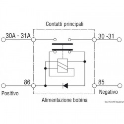 -interruttore automatico...