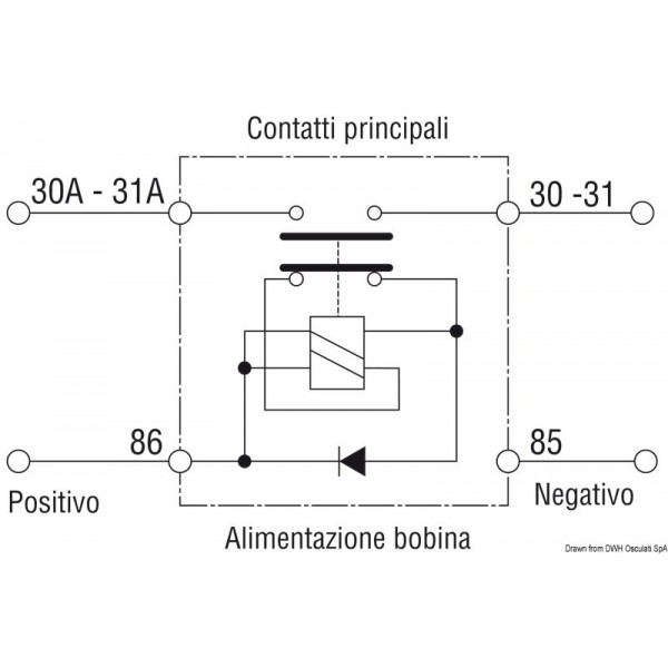 -interruttore automatico unipolare per batteria 24 V  - N°1 - comptoirnautique.com