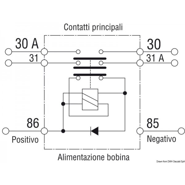 Automatischer zweipoliger 24-V-Batterie-Trennschalter - N°3 - comptoirnautique.com