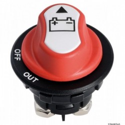 Taglio-batteria Compatto 32...