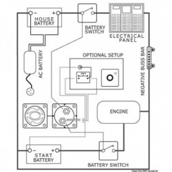 Interrupteur sensible à la...