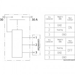 Coupe-batterie/télérupteur...
