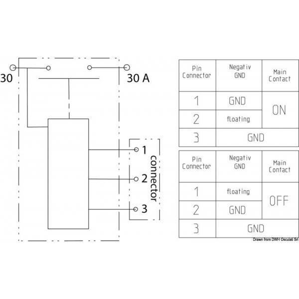 Battery switch/earth leakage switch 250 A - N°2 - comptoirnautique.com