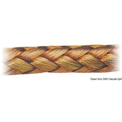 10 mm² copper braid 25 m