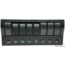 Quadro elettrico PCP...