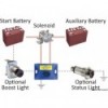 Isolatore LITTELFUSE FlexMod - N°3 - comptoirnautique.com