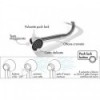 Doccetta di ricambio Keji II Continuum - N°2 - comptoirnautique.com