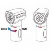 Miscelatore doccia Saturn orizzontale bianco - N°5 - comptoirnautique.com