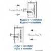 Axial fan 24 V 300 W 11 A flow FA - N°2 - comptoirnautique.com