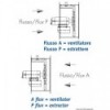 Ventilatore assiale 24 V 300 W 11 A flusso FA - N°2 - comptoirnautique.com