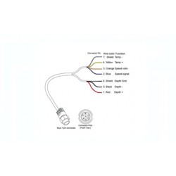 Presa blu a 7 pin per sonde...